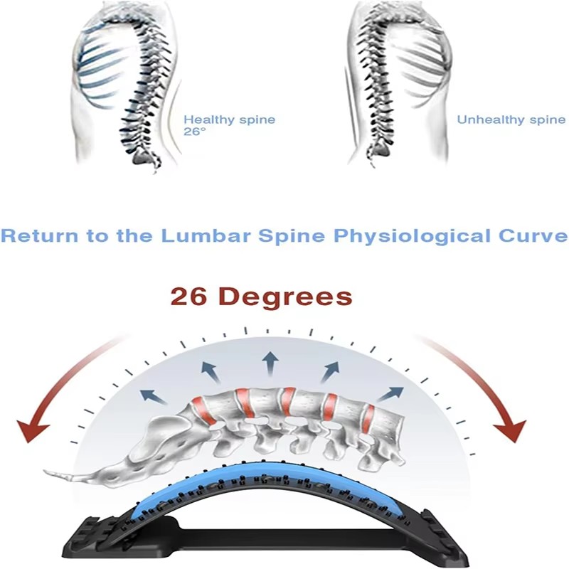Rugspierontspannings- en stret - Back Stretcher Lumbar recensie en prijs