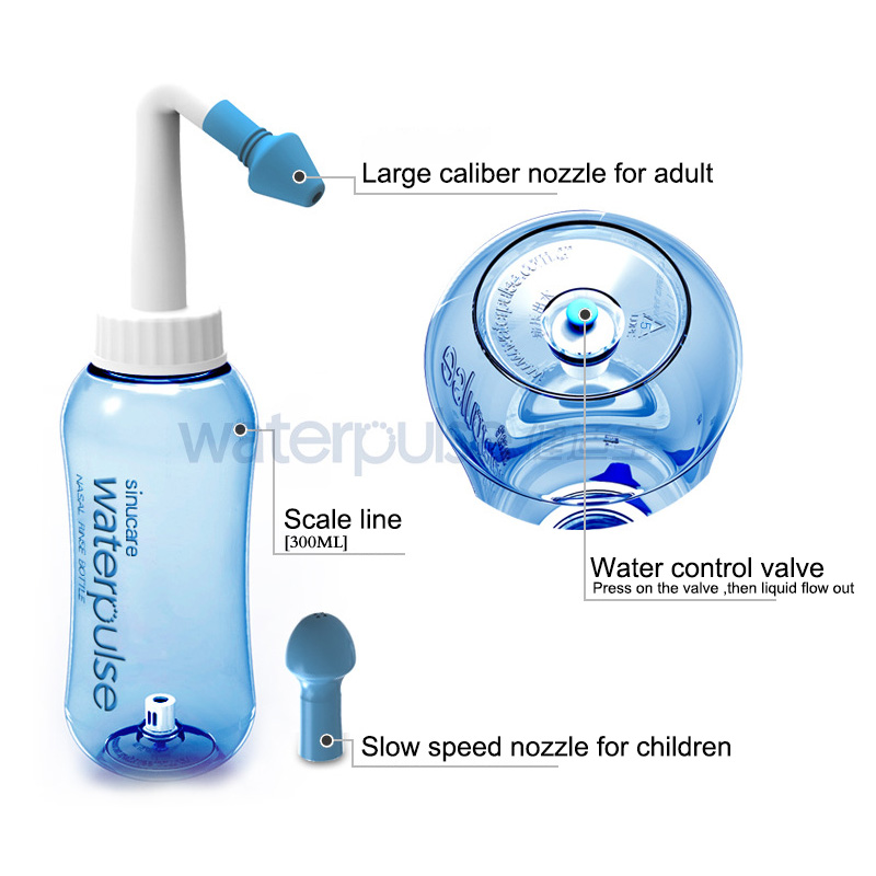 300ML Neusdouche Wasfles Reini - Neti Pot Nasal Rinse recensie en prijs