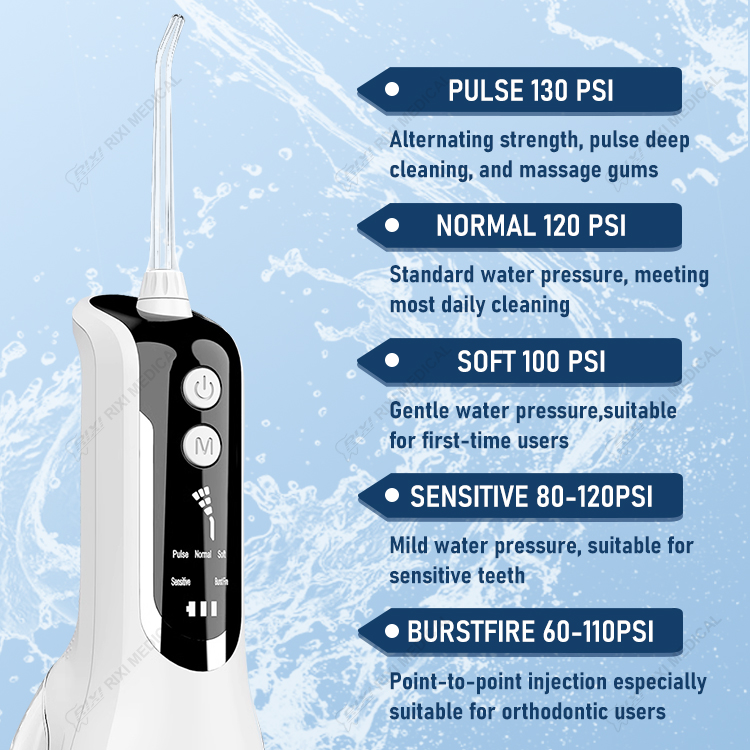 Monddouche Waterflosser Tandve - Oral Irrigator Flosser recensie en prijs