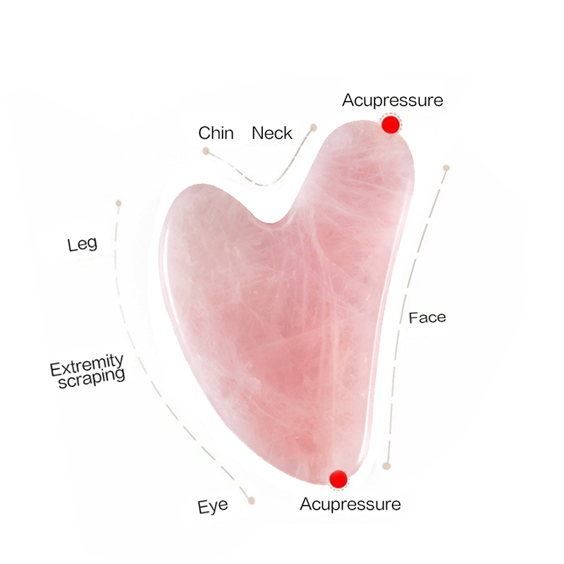 Natuursteen Jade Gouache Schra - Jade Gua Sha Tool recensie en prijs